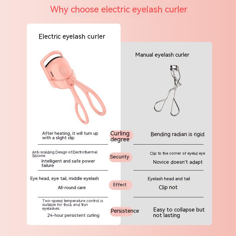 Electric  Eyelashes Curler