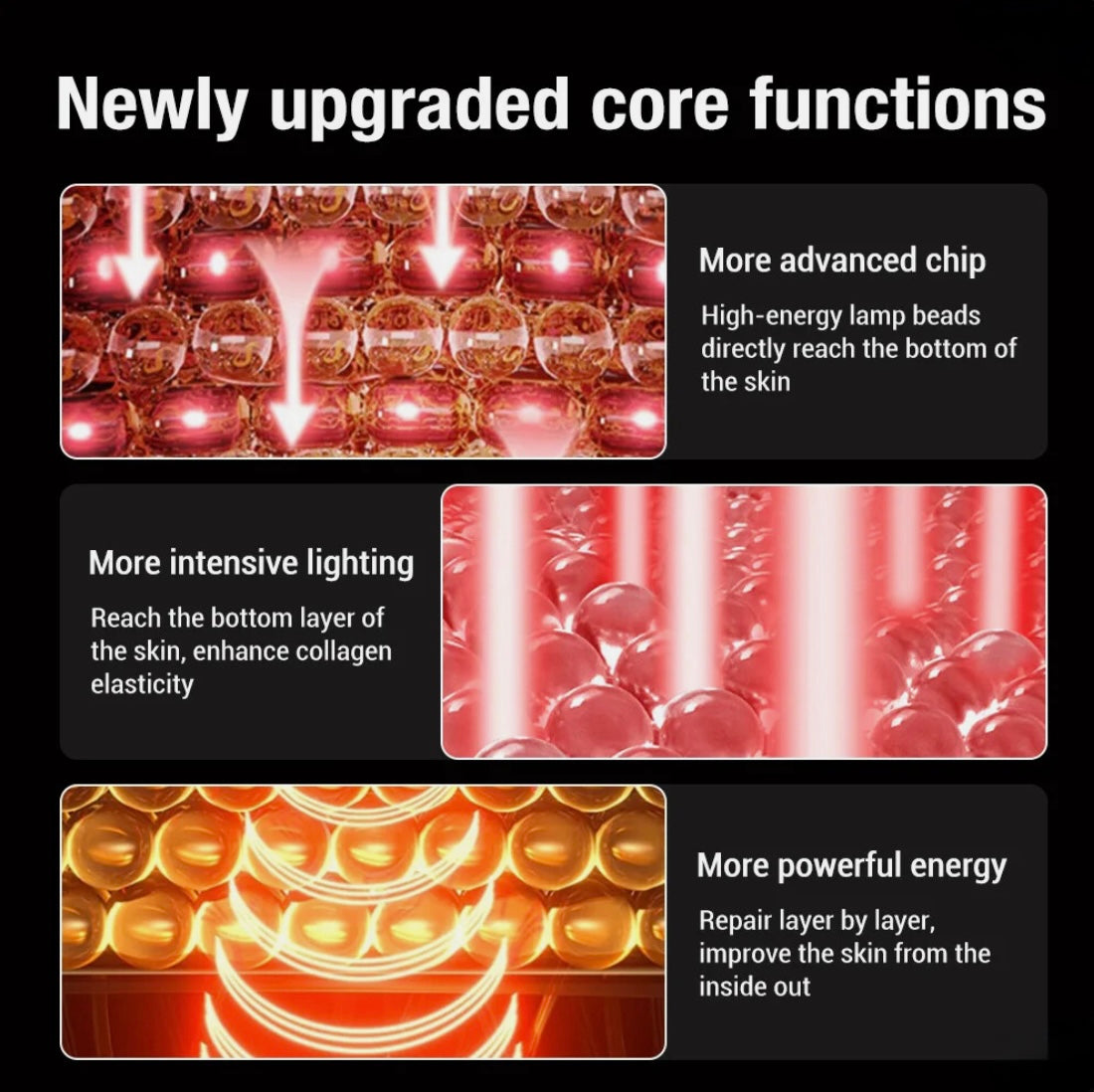 ELEGANA LED Light Therapy Face Mask – Red & Blue Light Skincare Treatment